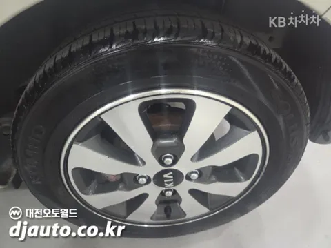 Kia Picanto (Morning)