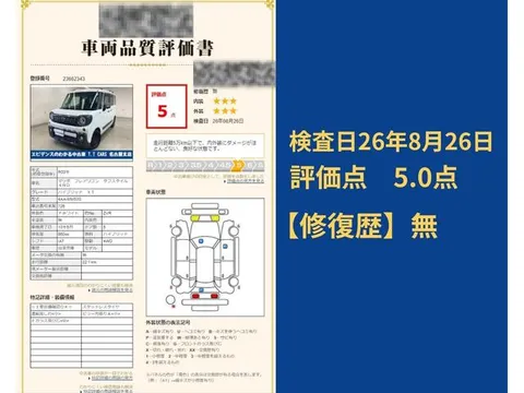 Mazda Flair Wagon Tough Styel