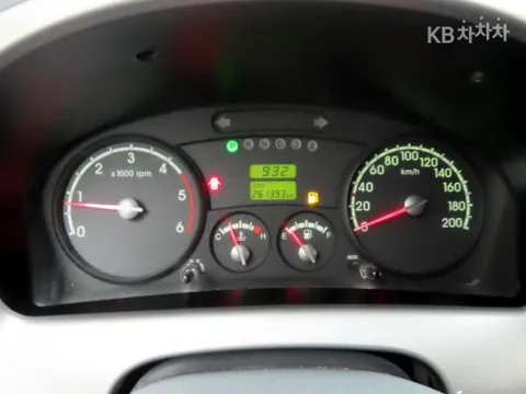 Kia Bongo 3