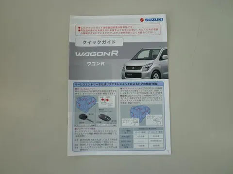 Suzuki Wagon R Stingray