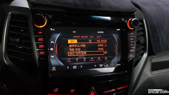 SsangYong Tivoli