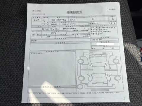 Suzuki Wagon R Smile