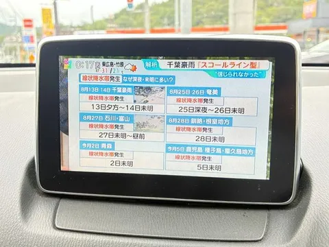 Mazda Mazda2 (Demio)