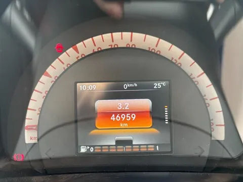 Smart For Four