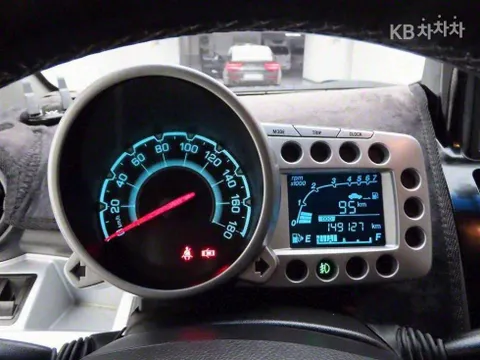Chevrolet Matiz