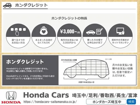 Honda S660