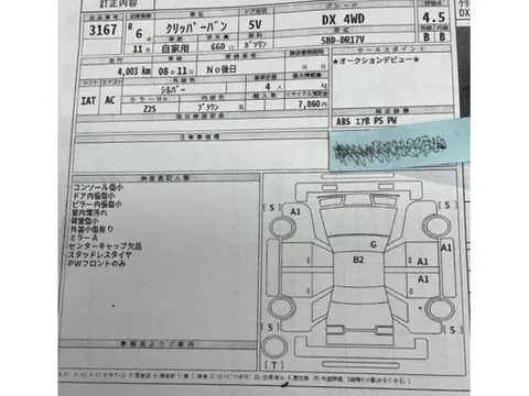 Nissan Clipper