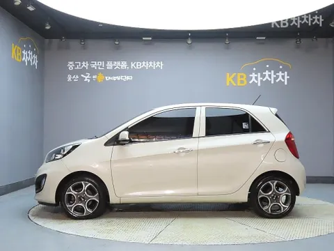 Kia Picanto (Morning)