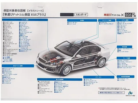 Honda N-BOX Slash
