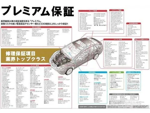 Subaru Sambar Van