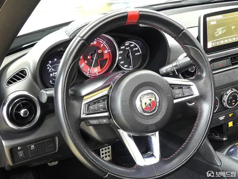 Fiat 124
