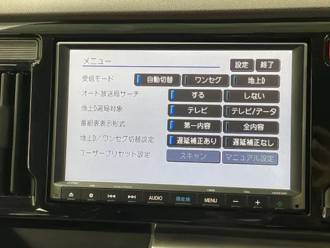 Honda N-WGN