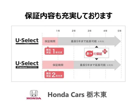Honda HR-V (Vezel)