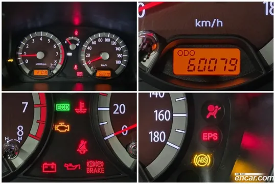 Kia Picanto (Morning)