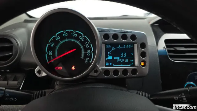 Chevrolet Matiz