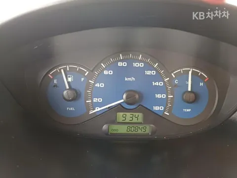Chevrolet Matiz