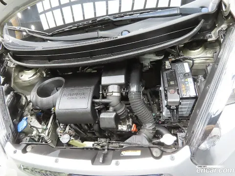 Kia Picanto (Morning)