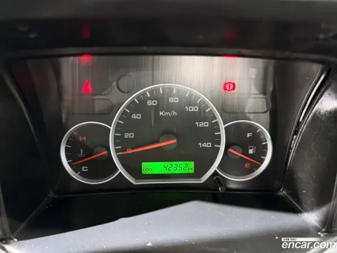 Chevrolet Labo