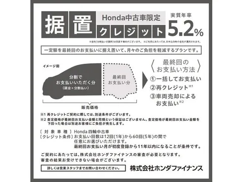 Honda Jazz (Fit)