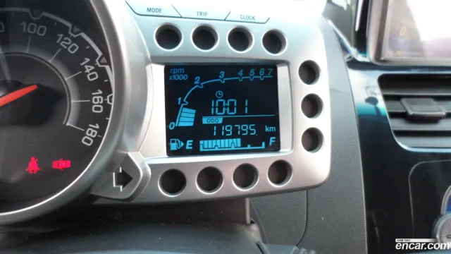 Chevrolet Spark