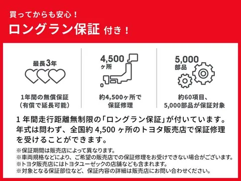 Honda N-BOX Joy
