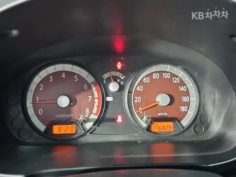 Kia Picanto (Morning)