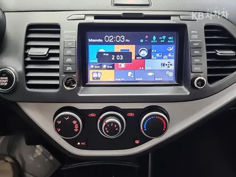 Kia Picanto (Morning)