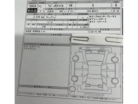 Suzuki Wagon R Smile