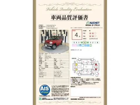 Mazda Flair Crossover