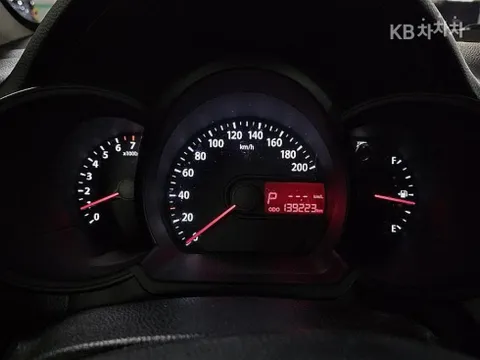 Kia Picanto (Morning)