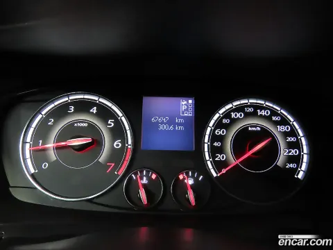Renault SM7