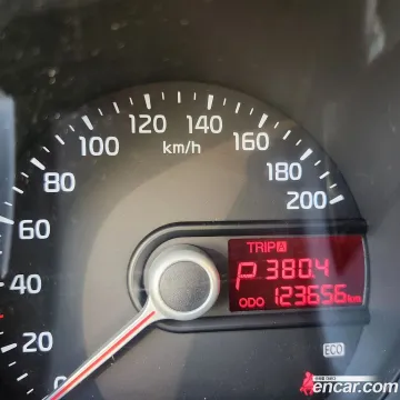Kia Picanto (Morning)
