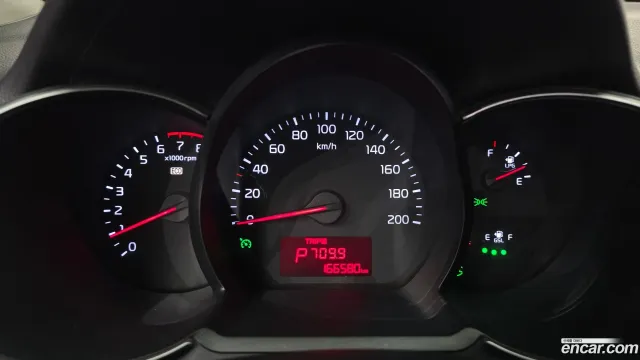 Kia Picanto (Morning)
