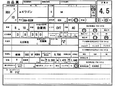 Mitsubishi eK Wagon