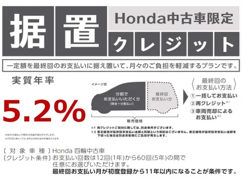 Honda N-WGN Custom