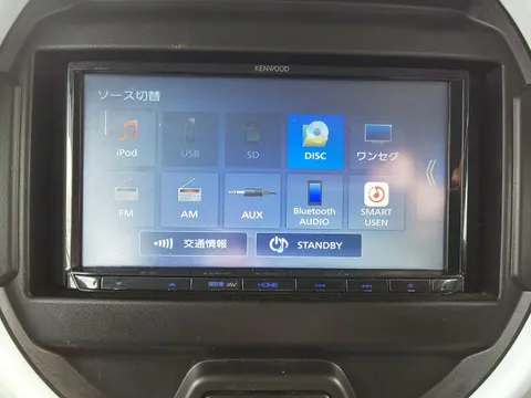 Mazda Flair Crossover