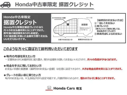 Honda Acty Van