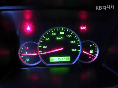 Chevrolet Labo
