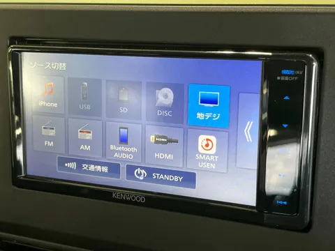 Mitsubishi Delica Mini
