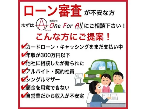 Honda Beat