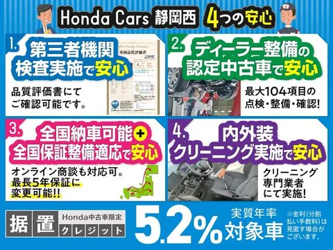 Honda Jazz (Fit)