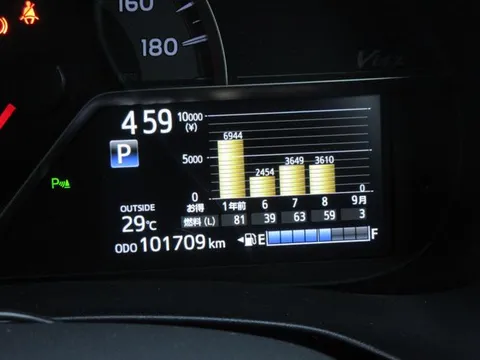Toyota Yaris (Vitz)