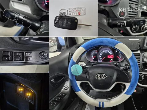 Kia Picanto (Morning)