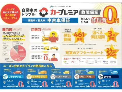 Suzuki Wagon R RR