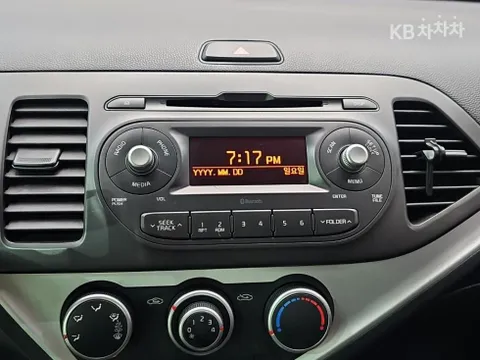 Kia Picanto (Morning)