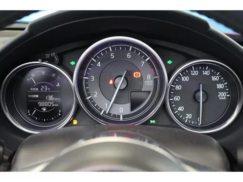 Mazda MX-5 (Roadster)