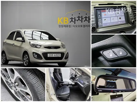 Kia Picanto (Morning)