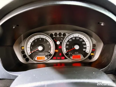 Kia Picanto (Morning)