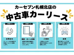 Honda HR-V (Vezel)