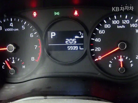 Kia Picanto (Morning)